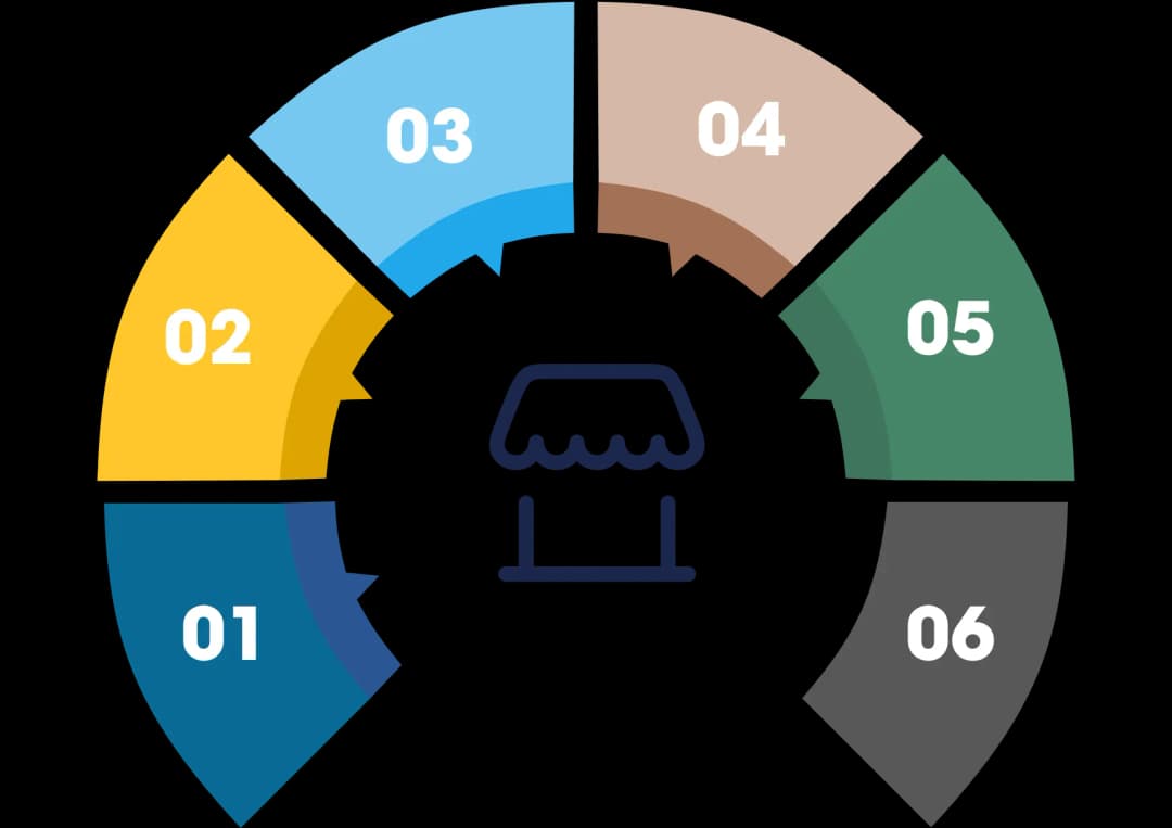 Illustration showing why you need this service